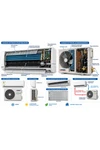 Aire Acondicinado Airway 24000 Btu On/off Blanco Ecogas Aire Acondicinado Airway 24000 Btu On/off Blanco Ecogas