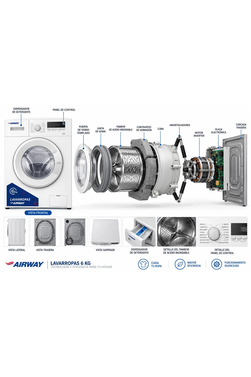Lavarropas Automático Airway 6kg Carga Frontal Ay-l6on Blanc Lavarropas Automático Airway 6kg Carga Frontal Ay-l6on Blanc